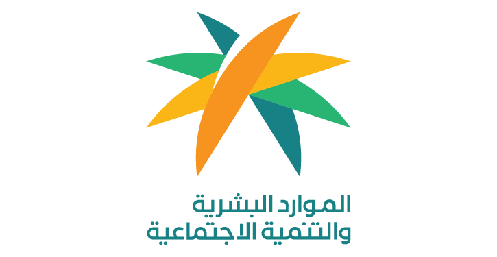 Financial Questions Report